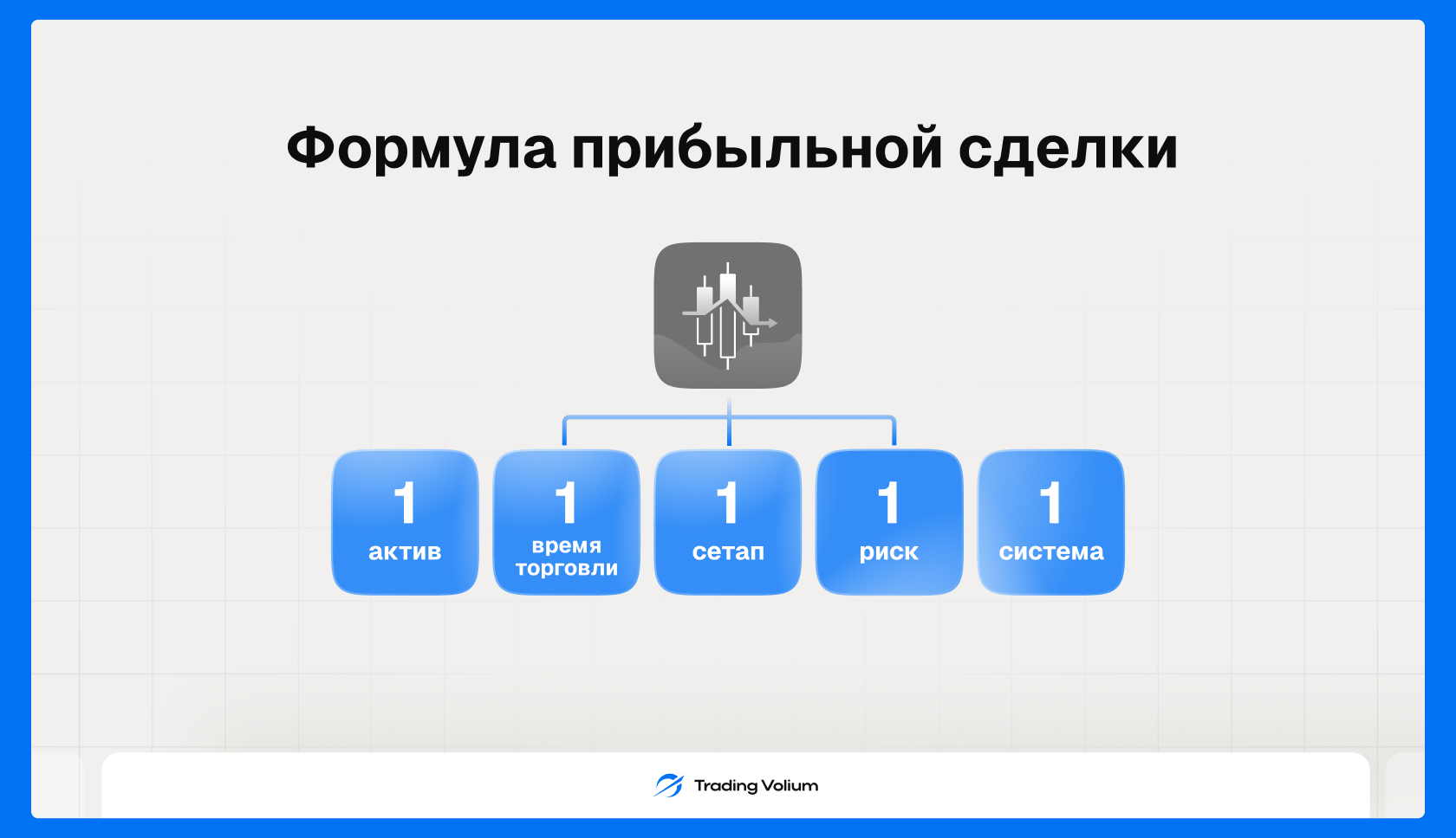 Trading Volim — слайдер 10, слайд 3