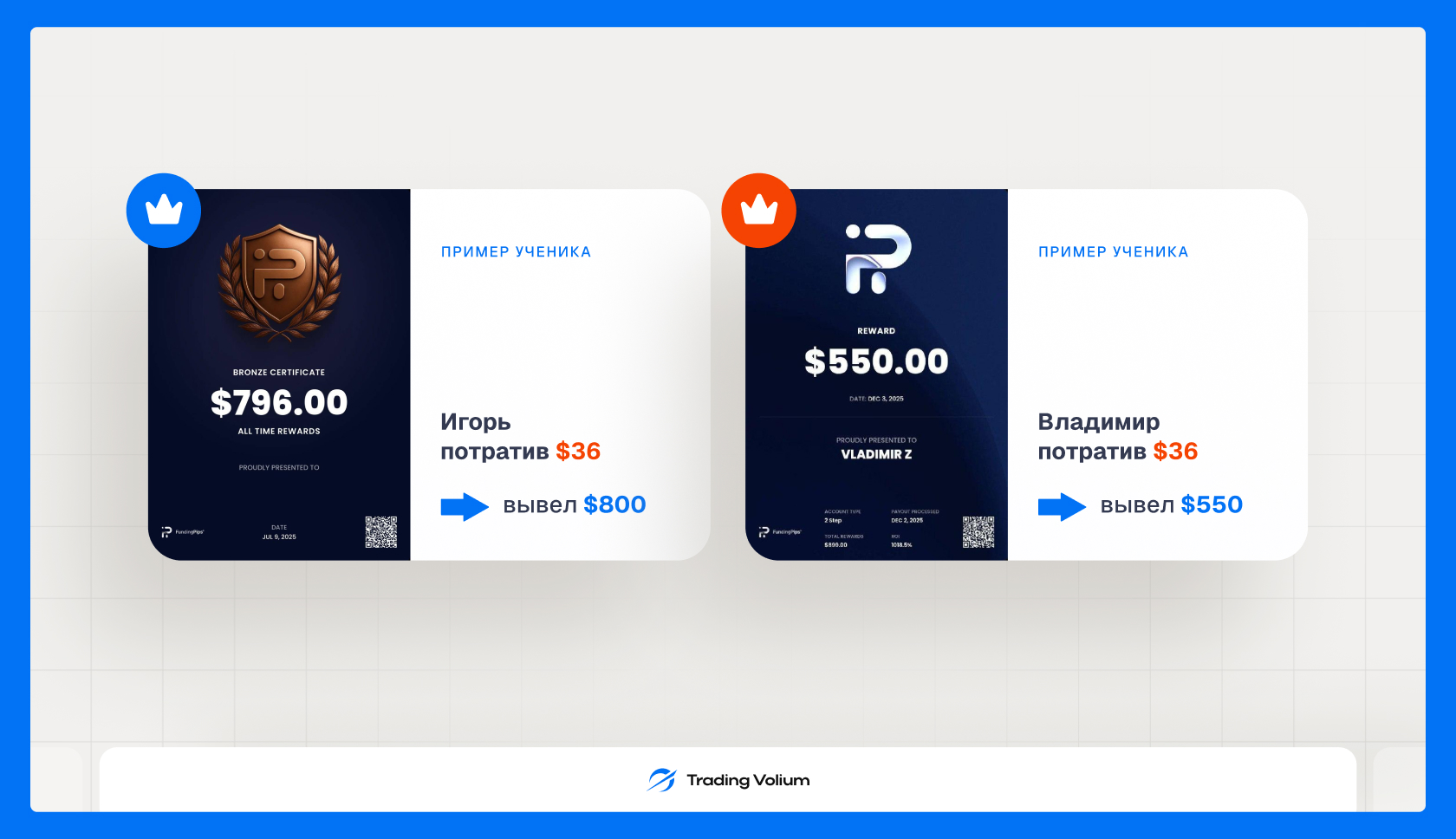 Trading Volim — слайдер 10, слайд 1