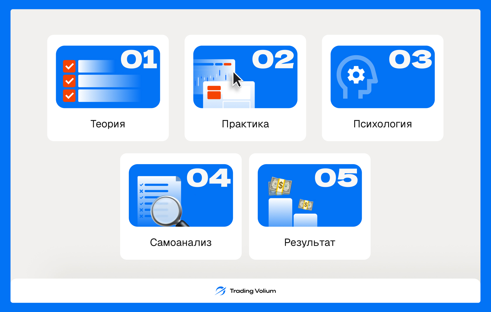 Trading Volim — слайдер 11, слайд 6